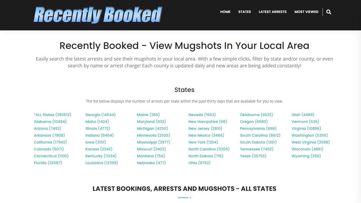 Bookings, Arrests and Mugshots in Sonoma County, California